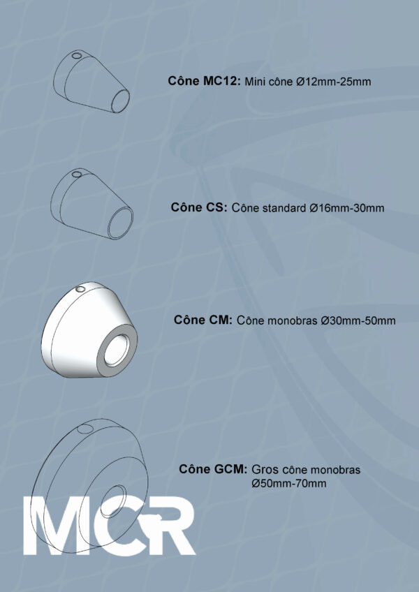 Cônes de centrage monobras Ø29-49mm – Image 2